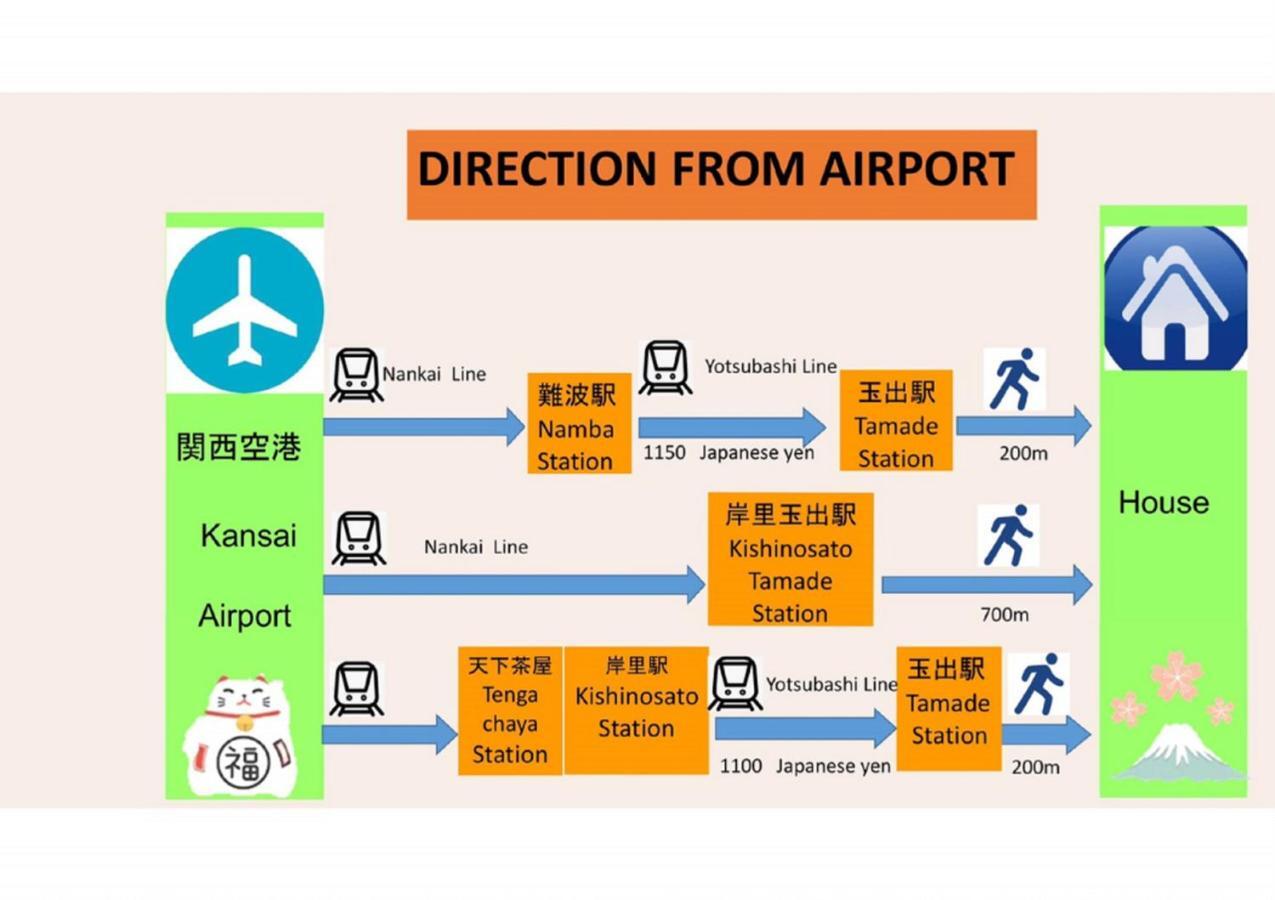 Apartament 玉出204 Wifi付 玉出駅から徒歩2分 地下鉄難波迄8分 Osaka Zewnętrze zdjęcie